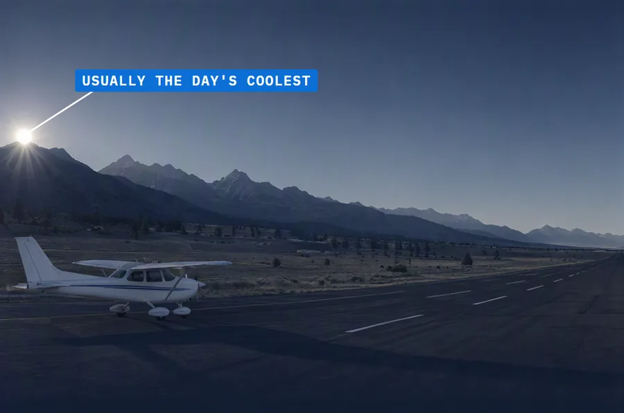 A Cessna 172 on the runway of the same airfield just after sunrise, the sun clearing the peaks on the left, labelled USUALLY THE DAY'S COOLEST.