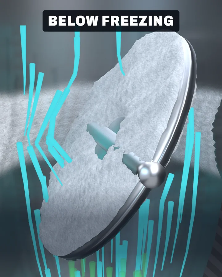 A close view inside a cut-open carburetor: the round throttle plate on its shaft, crusted with thick white frost, with white rime on the wall behind it and cyan streaks of air around it, under the words BELOW FREEZING.