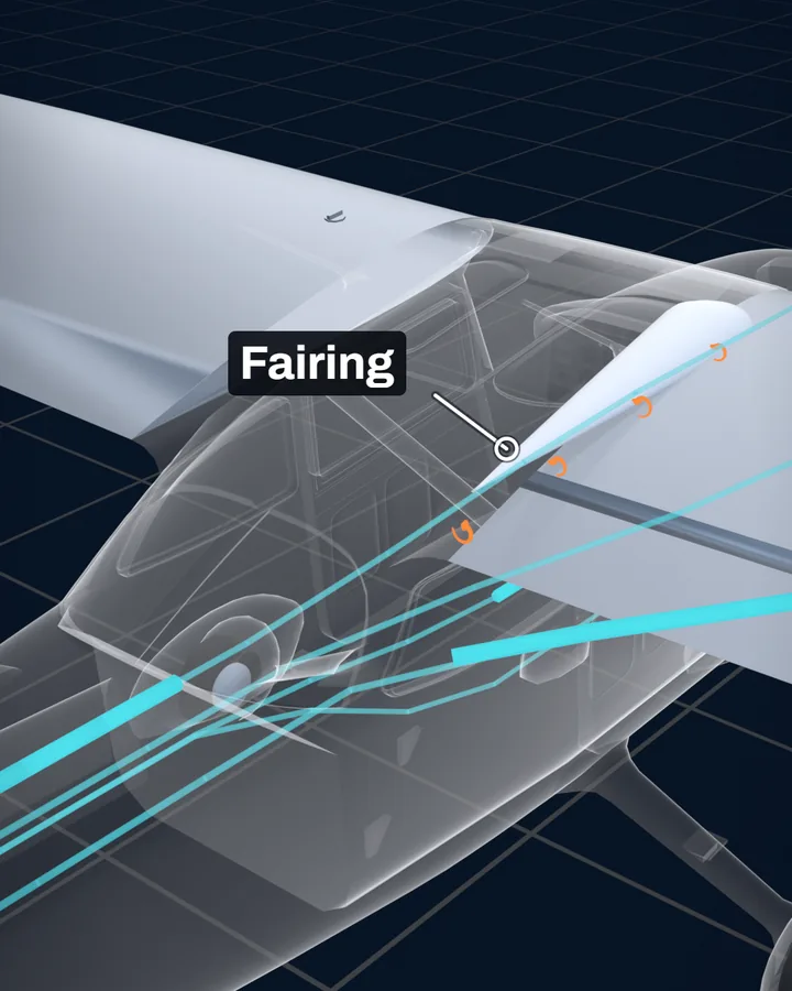 The root of a Cessna 172 wing where it meets the cabin top, with cyan air lines from the fuselage and the wing, small orange curls beside the joint, and a curved white fairing labelled Fairing along it.