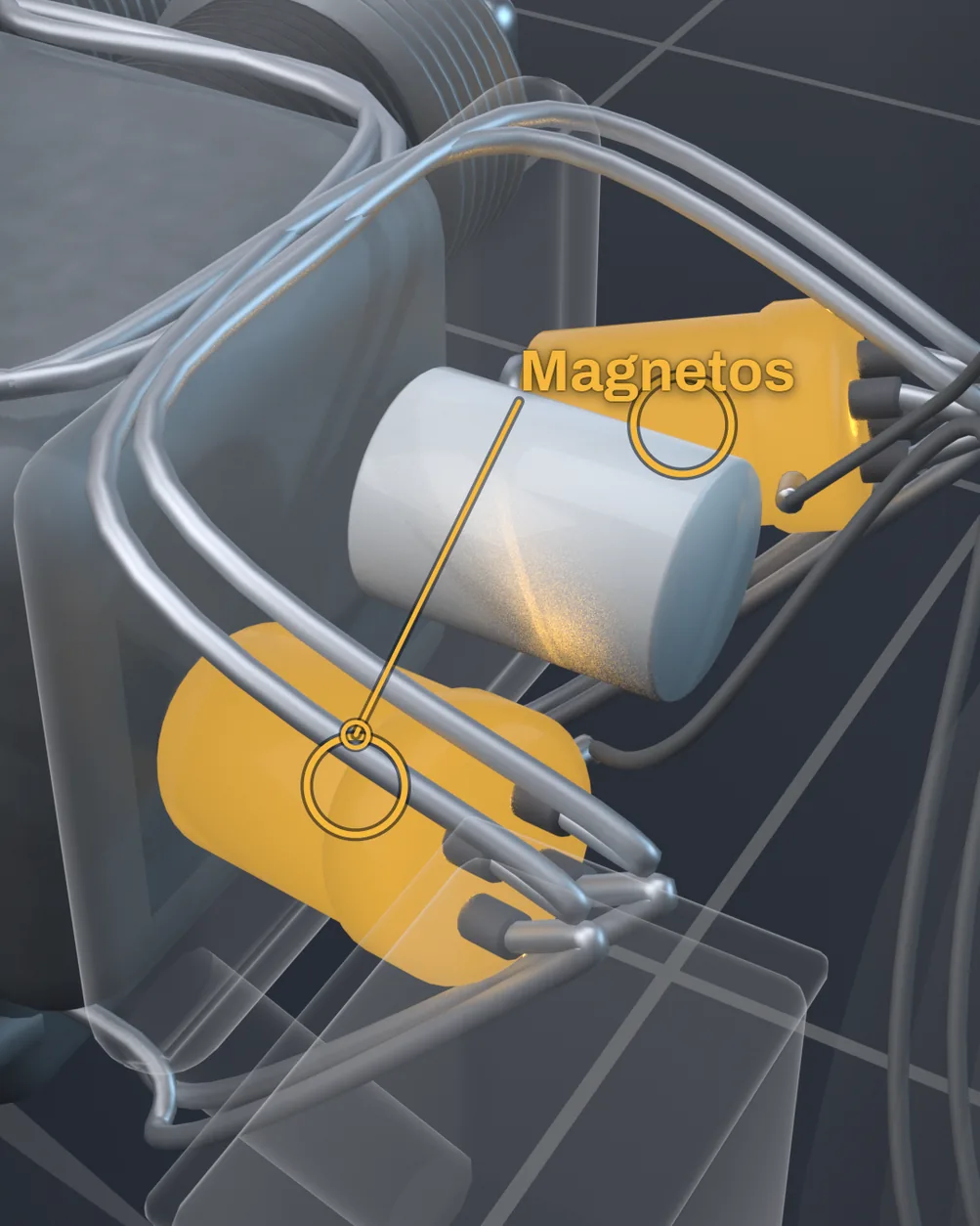 An X-ray view of the back of a Cessna 172P's Lycoming engine, its cylinders and wiring in grey, with the two gold magnetos ringed and labelled Magnetos and their spark-plug leads running forward.