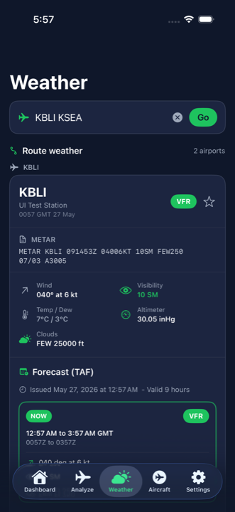 A route weather result for KBLI KSEA on iPhone: KBLI METAR with wind 040 at 6kt, visibility 10 SM, ceiling FEW 25000, VFR. A TAF block follows with a NOW FM group.
