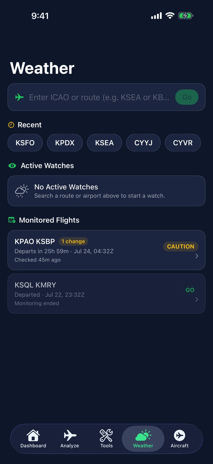 The Weather tab landing on iPhone: a search field for an ICAO or route, a row of recent codes, and a Monitored Flights list with a CAUTION and a GO trip.