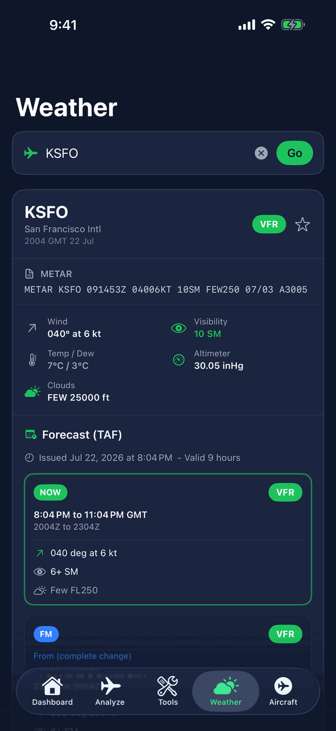 Weather tab for KSFO showing a VFR chip and a decoded METAR and TAF, with the raw text one tap away